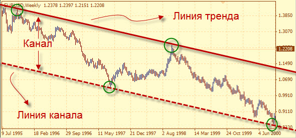 Размещенное изображение